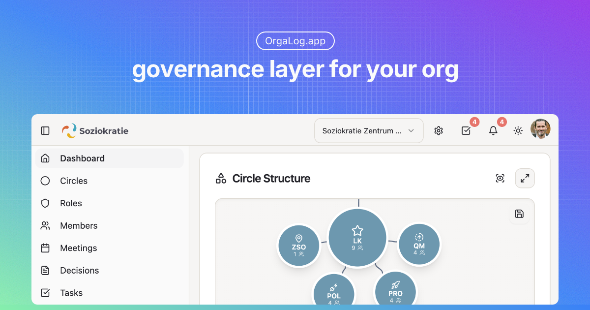 Governance layer for your org